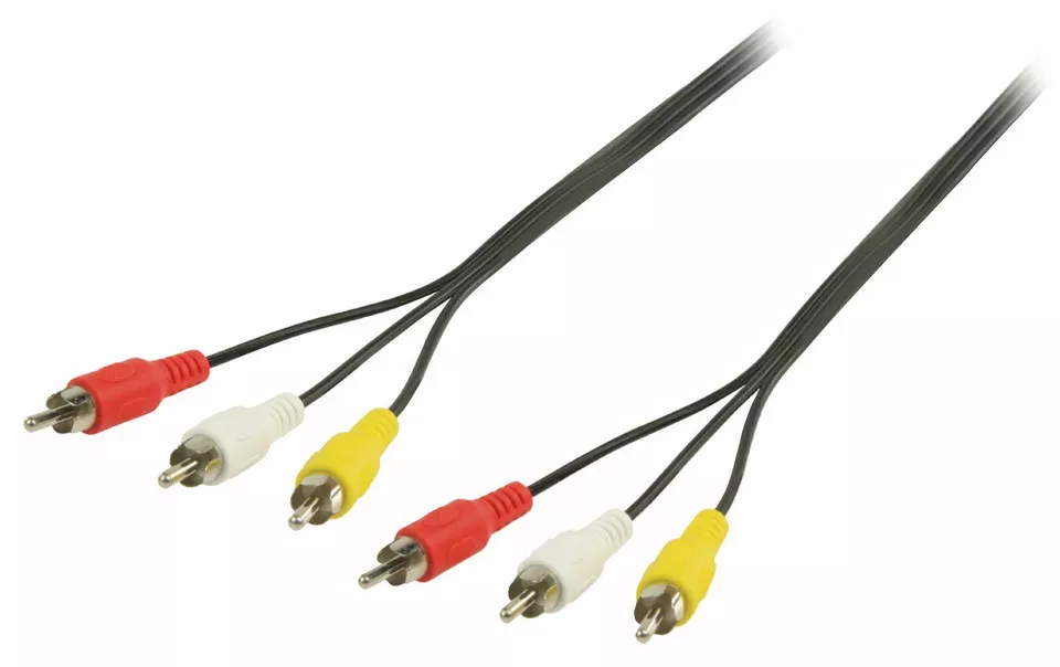 RCA3.1